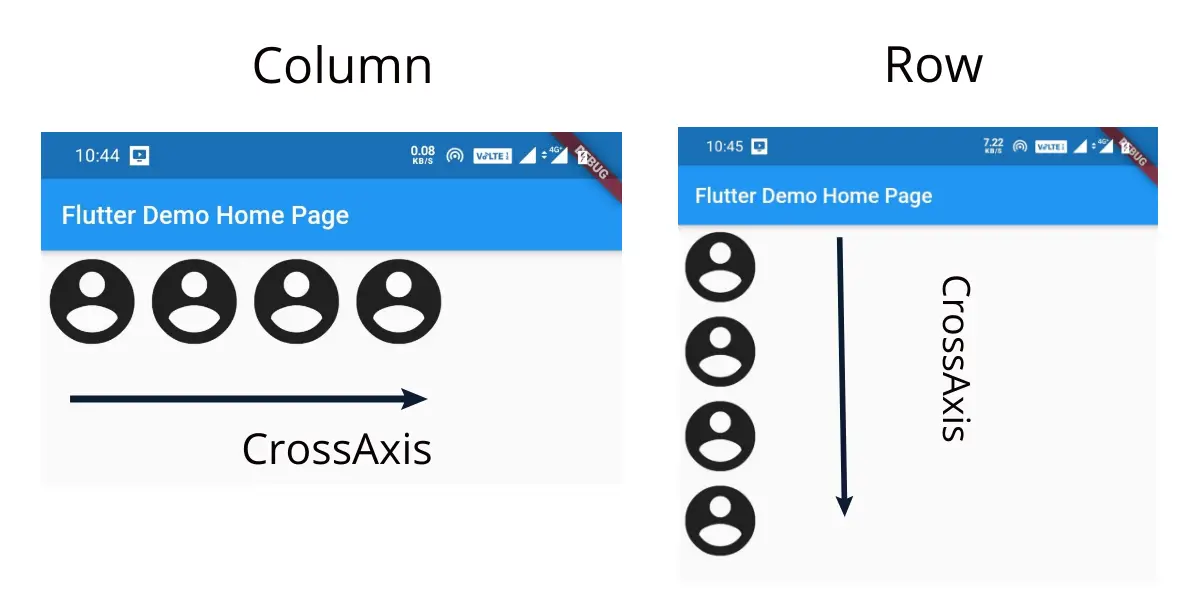 flutter row column widgets crossaxis